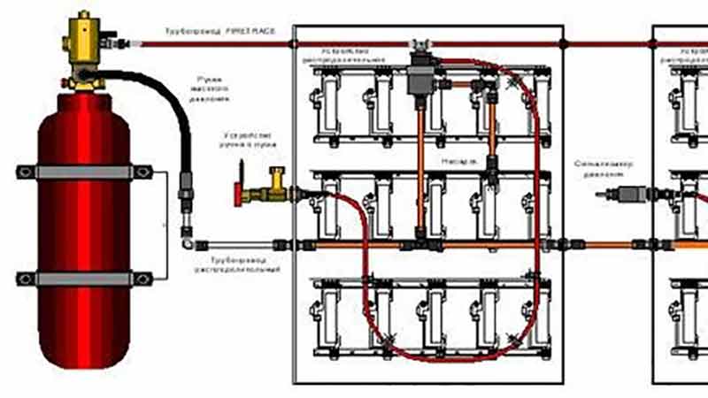 Kabin Pano Ici Sondurme Sistemi