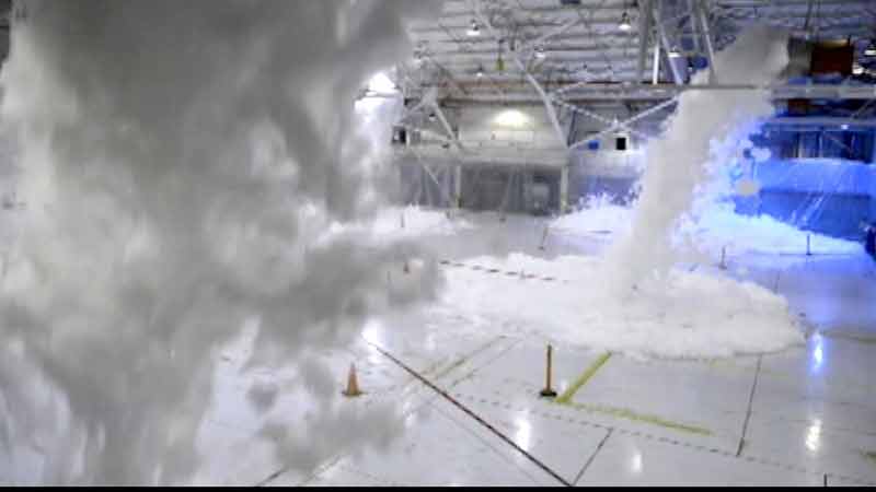 Kopuklu Sondurme Sistemleri Faydalimi