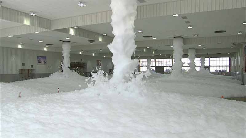 Kopuklu Sondurme Sistemleri Fiyat